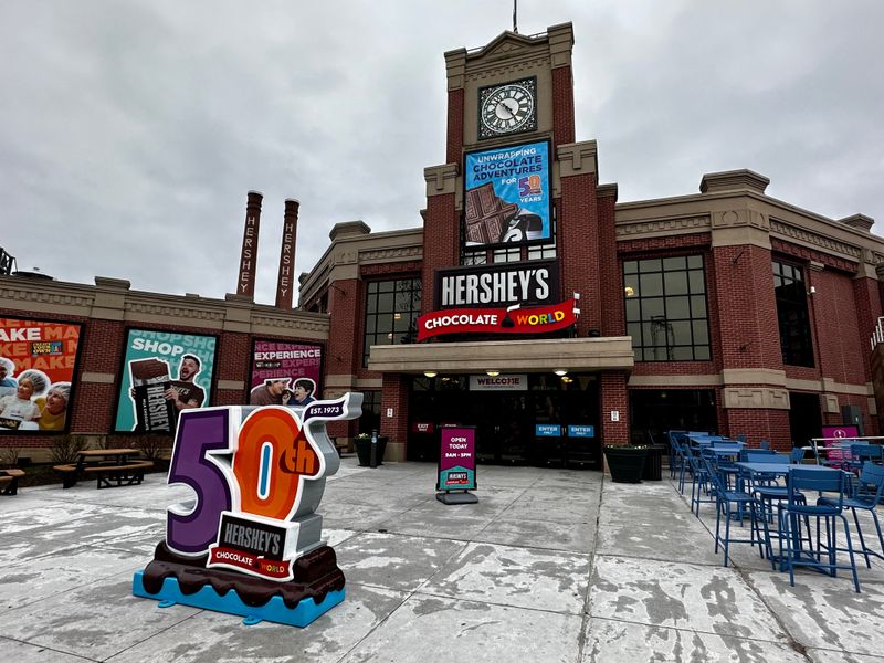 Hershey's Chocolate World, PA
