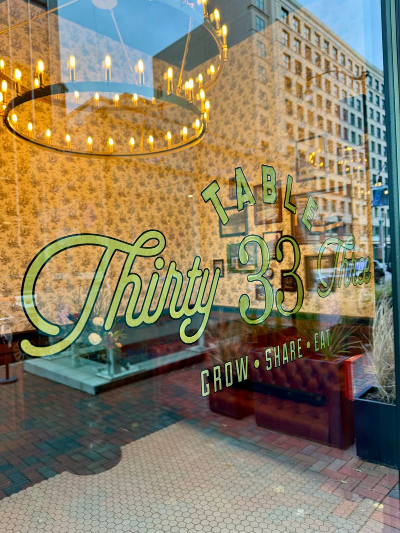 14. Table 33, Dayton