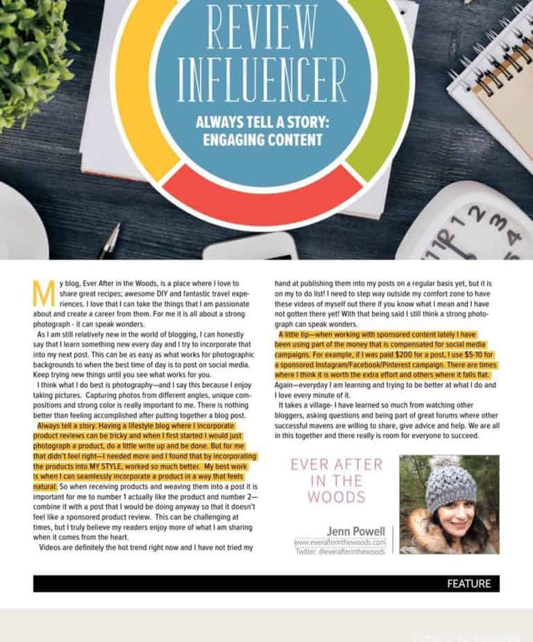 Featured in iBlog Magazine
