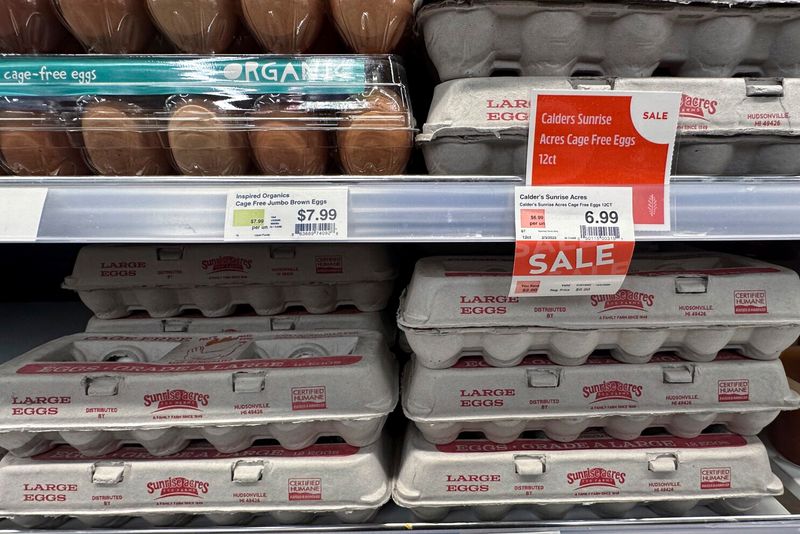 Eggs: From Breakfast Staple To Luxury Item