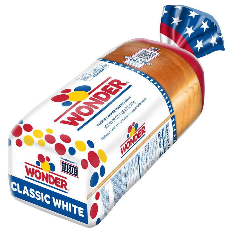 White Wonder Bread: The Fluffy Nutritional Wasteland