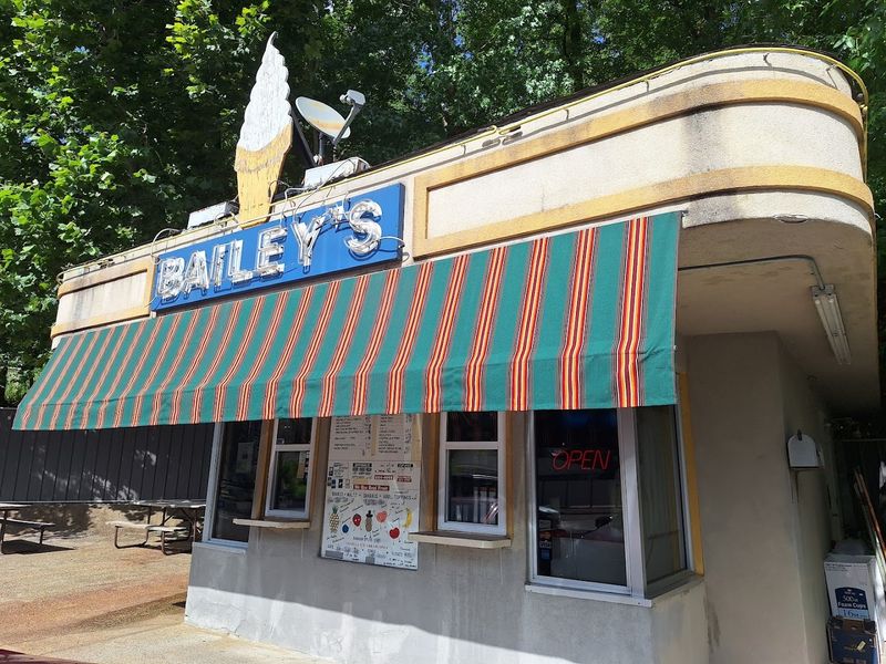 Bailey's Dairy Treat, Hot Springs