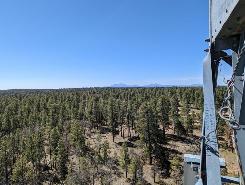 A 360-Degree Panorama From the Top