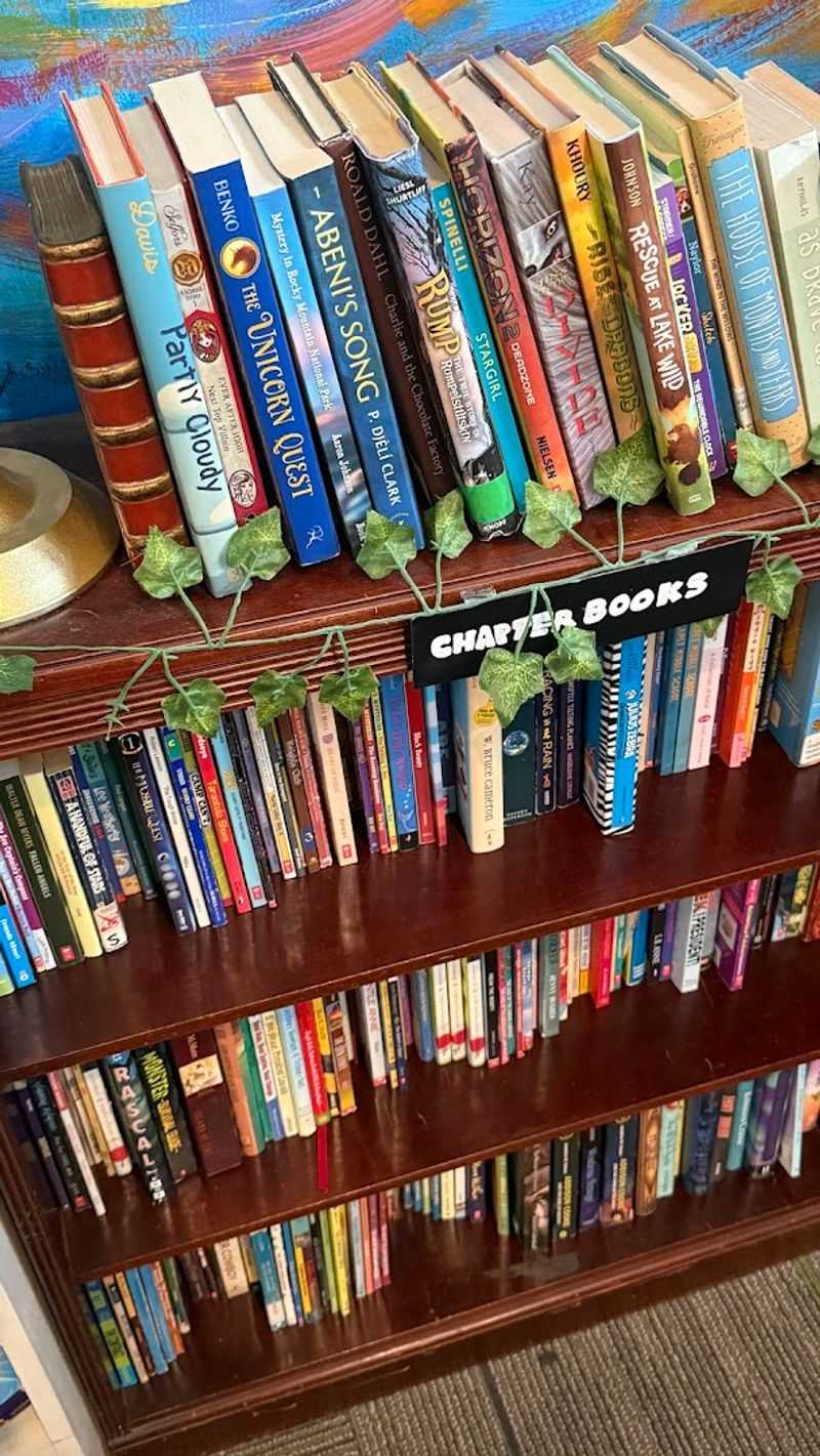 Grab The Map At The Entrance