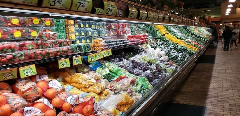 Prices That Actually Work