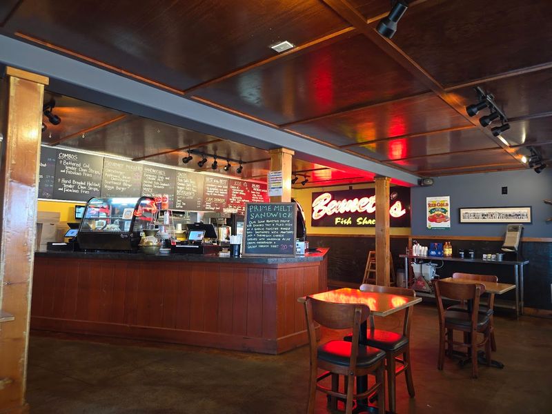 Hours, Location, And Planning Your Visit