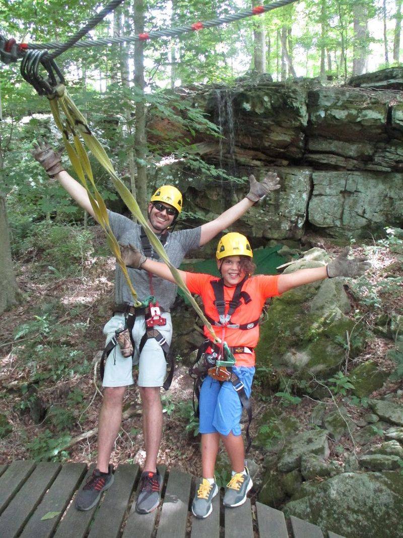 A Destination Suitable For A Wide Range Of Ages And Abilities