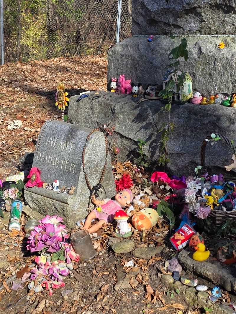 A hidden cemetery in Midlothian