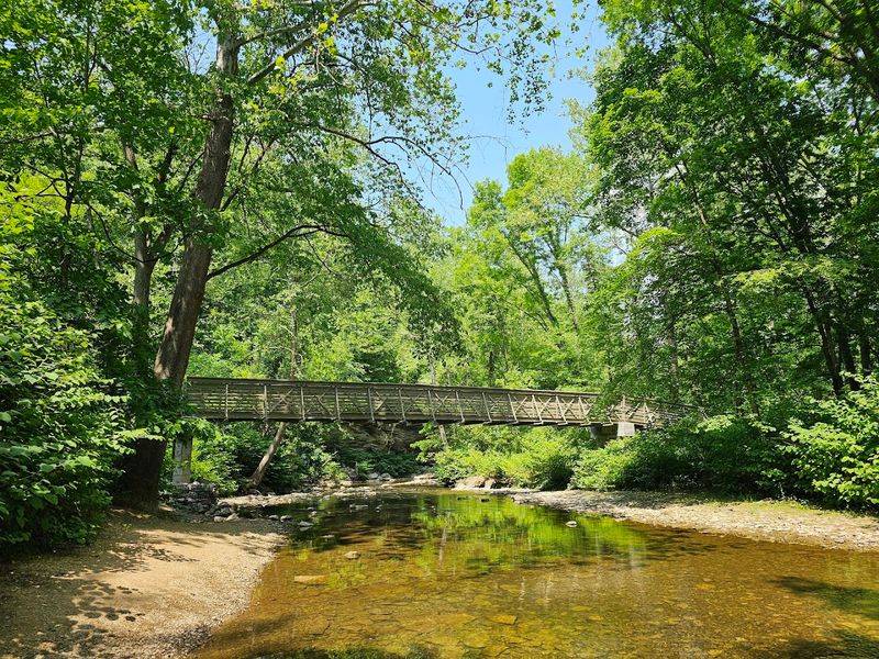 Managed By Hollow Oak Land Trust