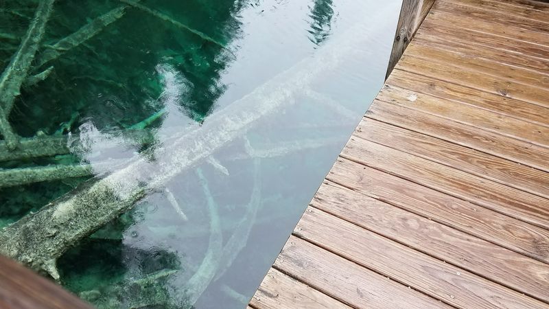 Photography Without Fuss