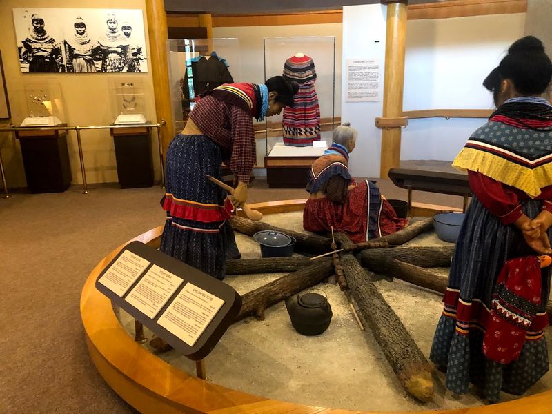 Authentic Exhibits That Bring History To Life