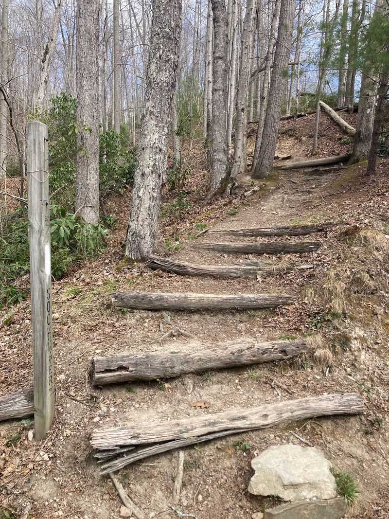 Appalachian Trail Appalachian Trail