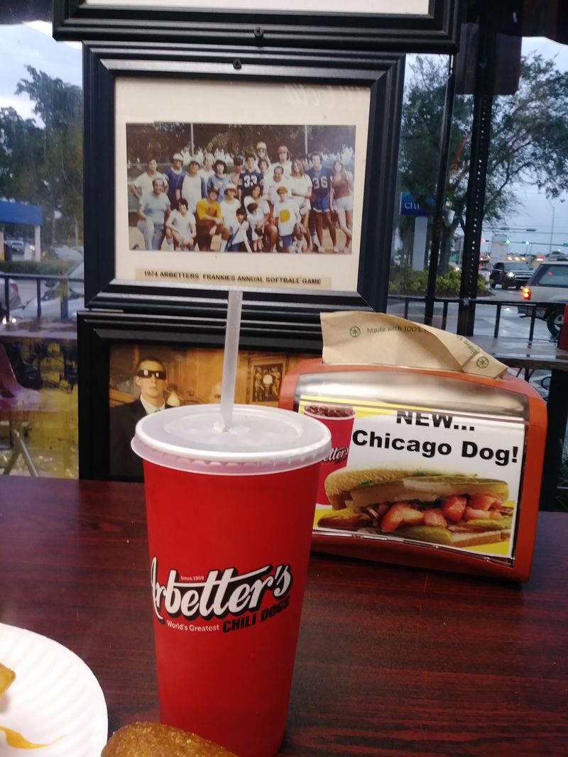 Finding The Best Time To Go