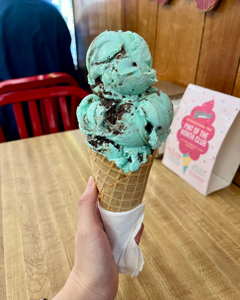 Know The Scoop Sizes