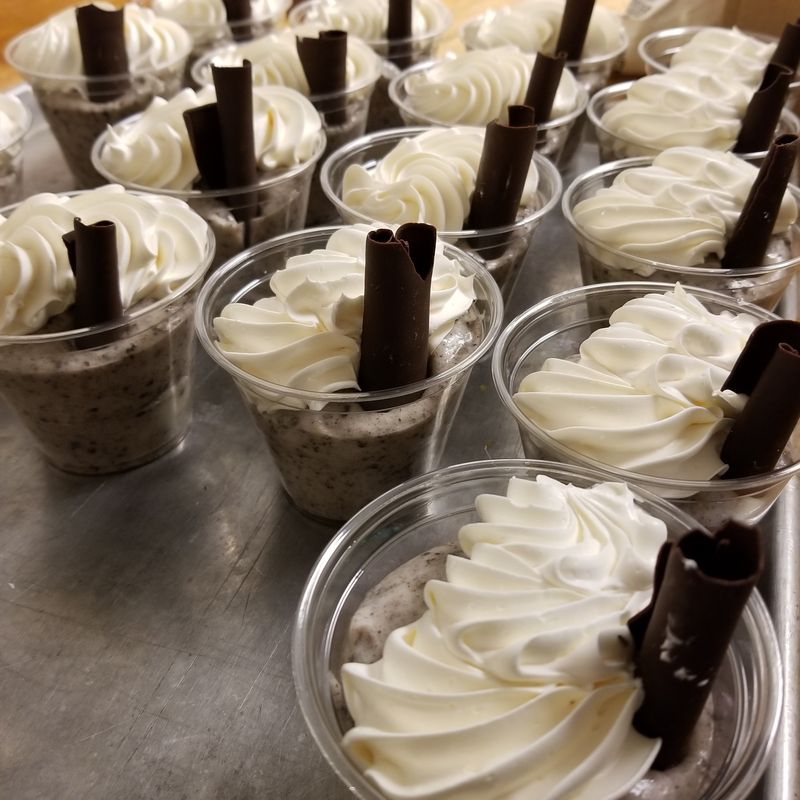 Mind The Portion Engineering