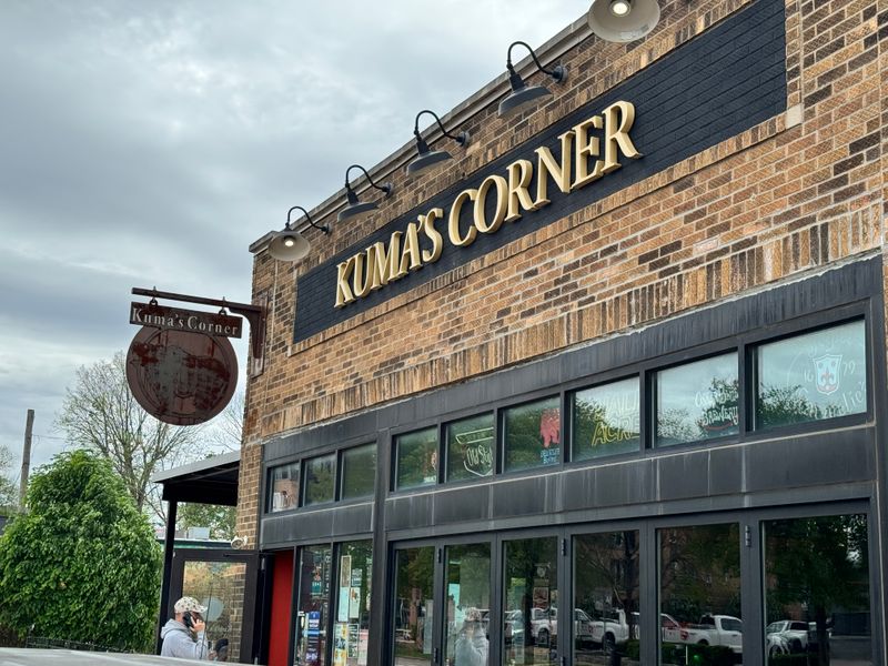 Kuma's Corner