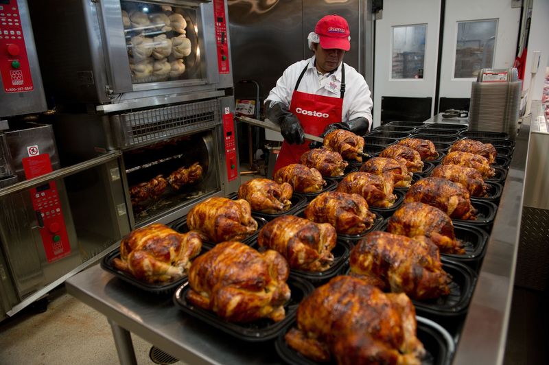 BARGAIN: Rotisserie Chicken