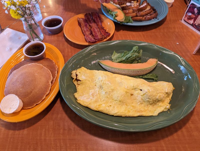 Respect The Price For Portion Equation