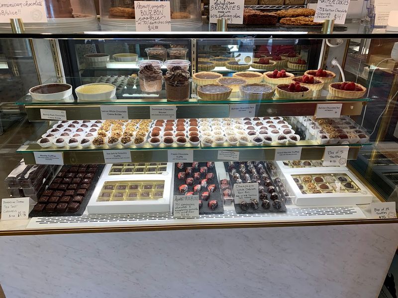 Single Origin Flavor Profiles With Distinct Tasting Notes