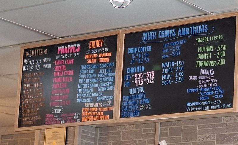 Overall Value For Money