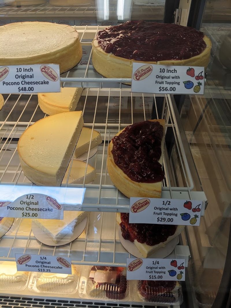 Slice Sizes For Every Appetite And Every Budget