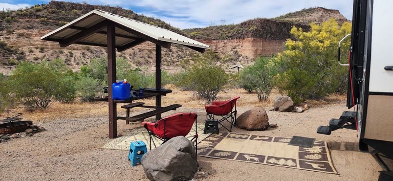 Birding Hotspots And Canyon Wildlife