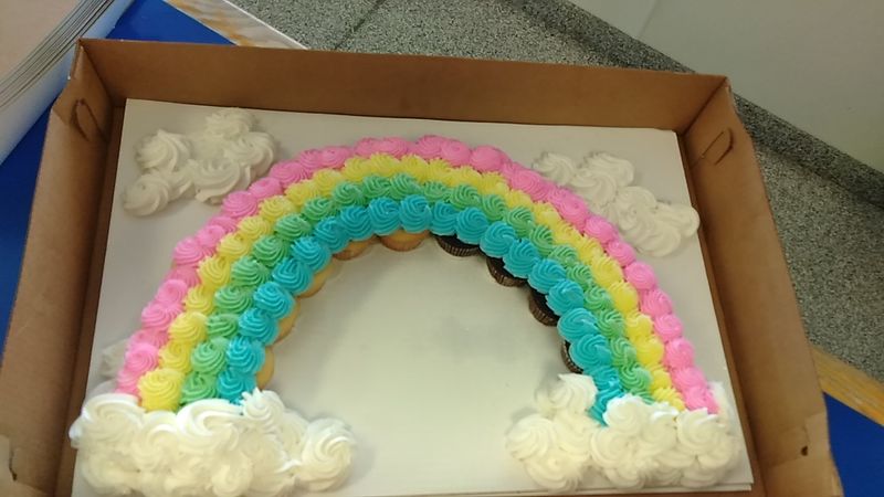 Birthday Cakes And Honest Expectations Birthday Cakes And Honest Expectations