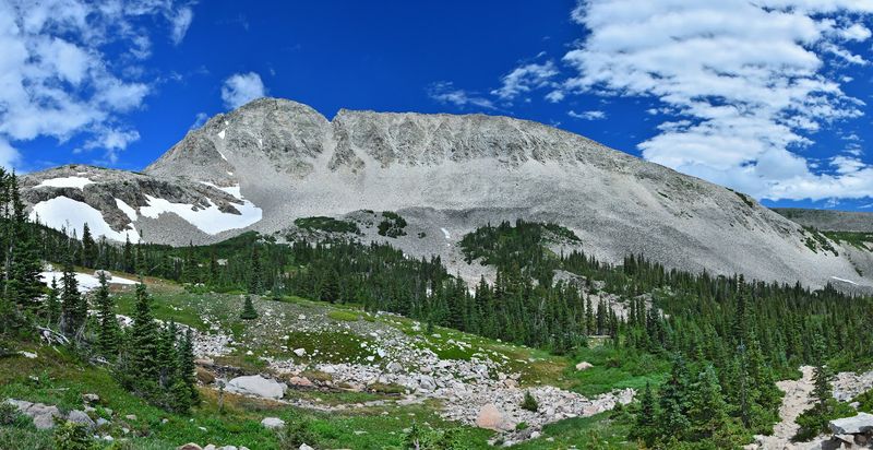 Boulder County, Colorado