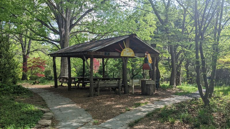 Boxerwood Nature Center & Woodland Garden