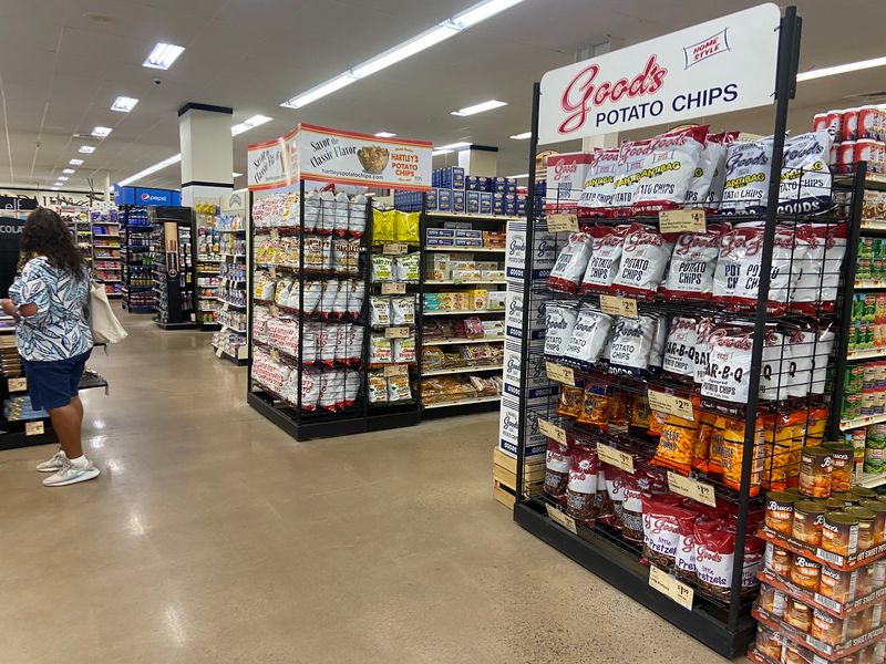 Burkholder's Country Market