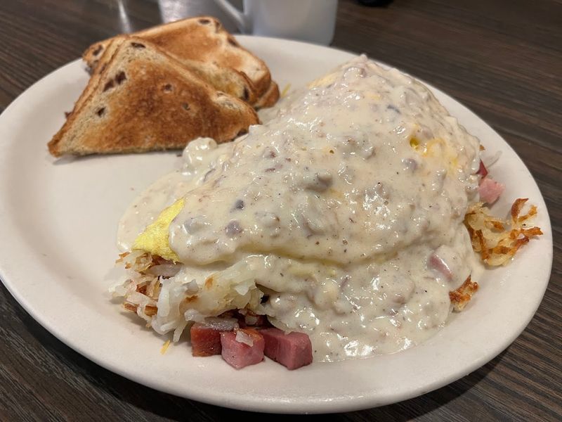 Sunday Brunch, Set Expectations