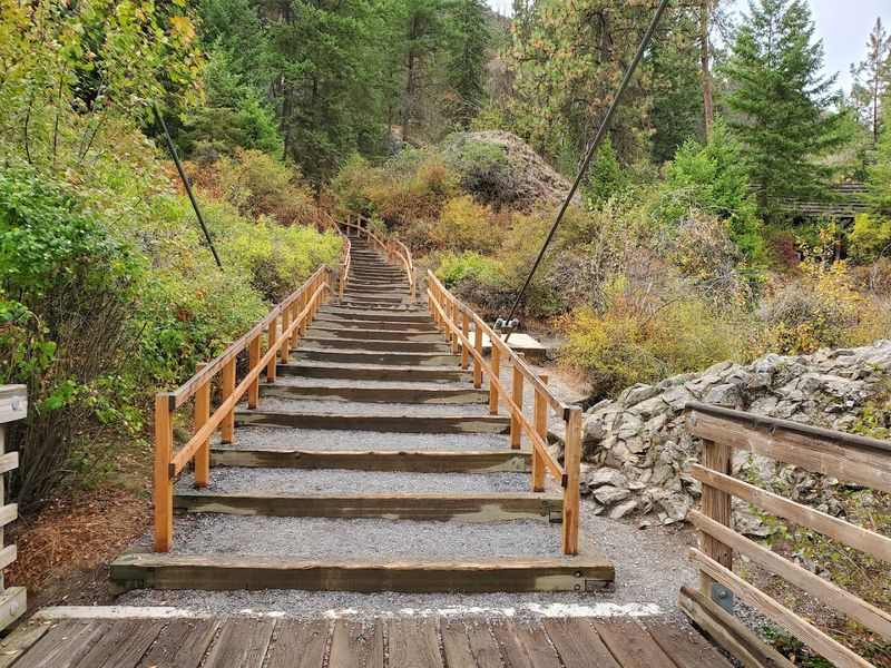 Camping And Overnight Stays: Extending The Adventure Past Sunset