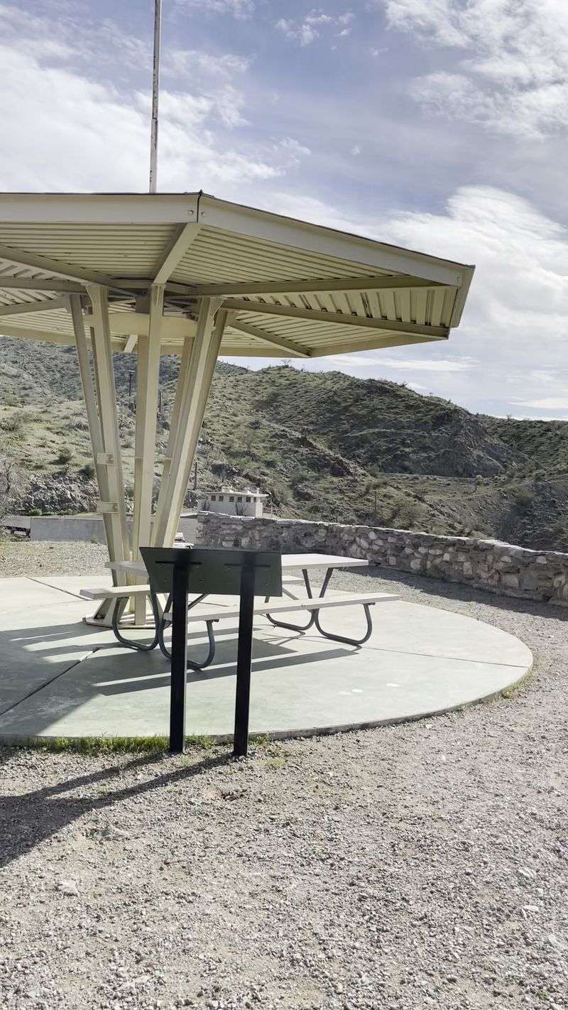Campsites From Hookups to Boondocking