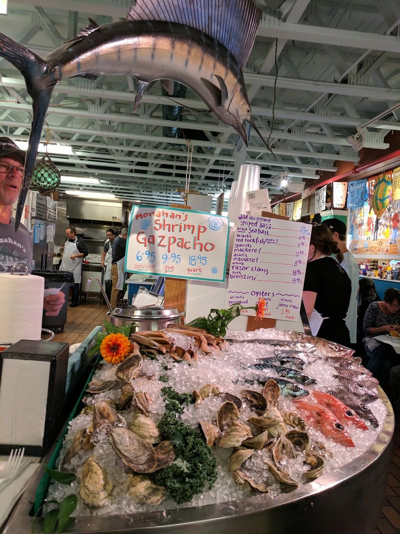 Check Bernie's Chowder Of The Day