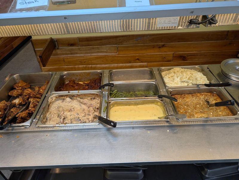 Check The Buffet Rotation