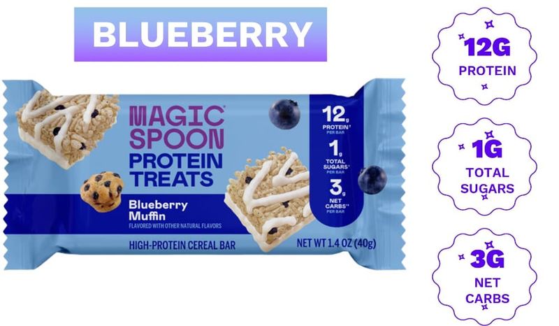 Blueberry Protein Squares Flexing Onto Shelves