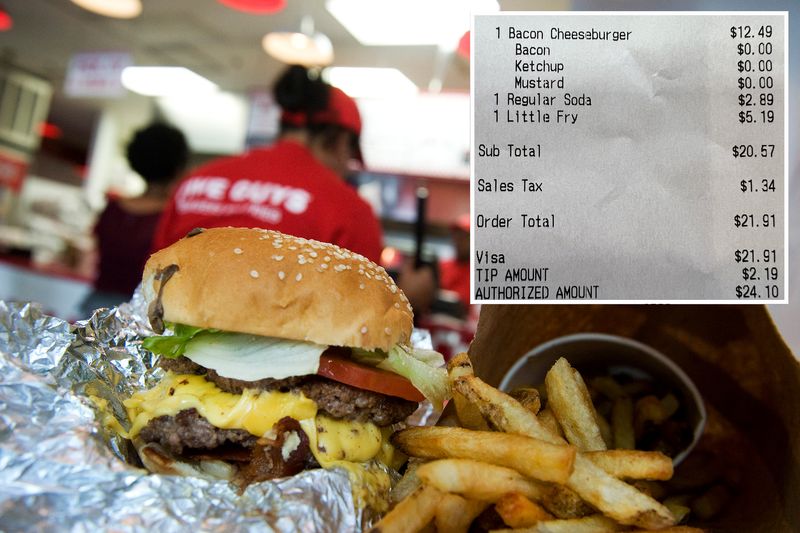 Five Guys' Five-Star Pricing