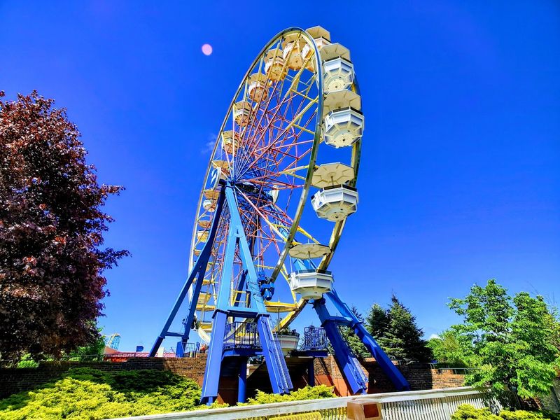 Capture Memory Without Breaking Flow