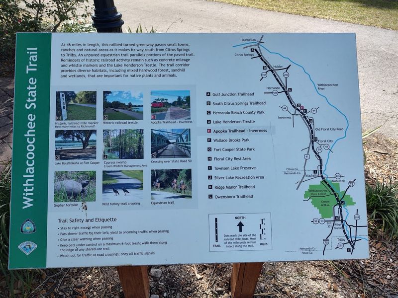 Choose The Right Trailhead For Your Distance Goal