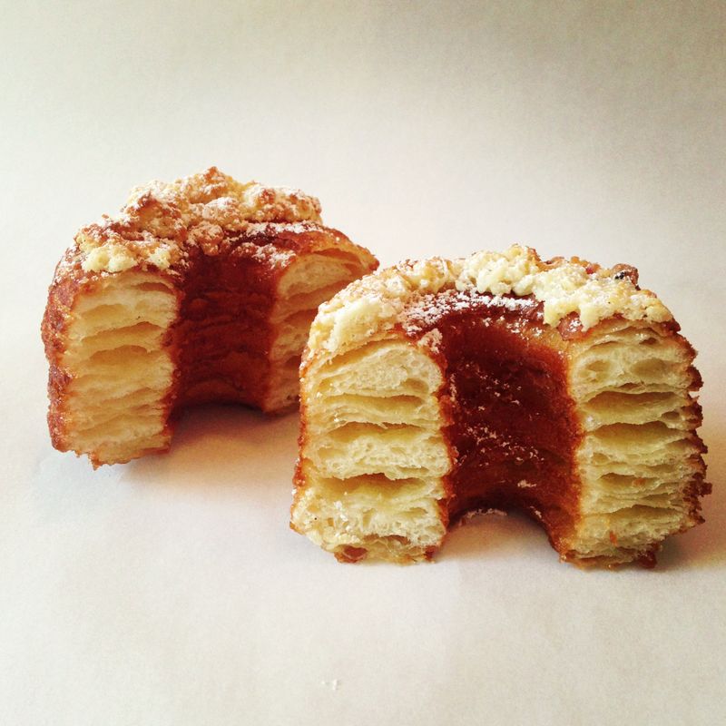 Cronut: The Dessert That Launched a Thousand Lines