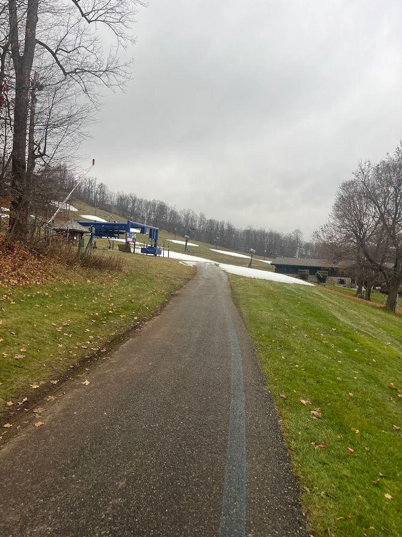 March Cold Calls For Realistic Physical Preparation