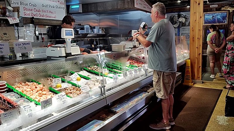 Menu Overview And Market Selection