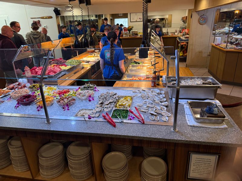 How The Buffet Works