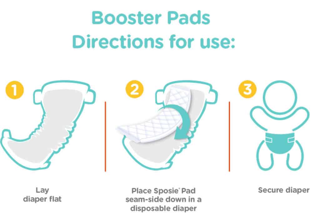Nighttime Routines for Toddlers with Sposie Diaper Booster Pads Ever
