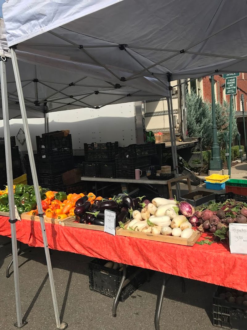 Birmingham Farmers Market, Birmingham