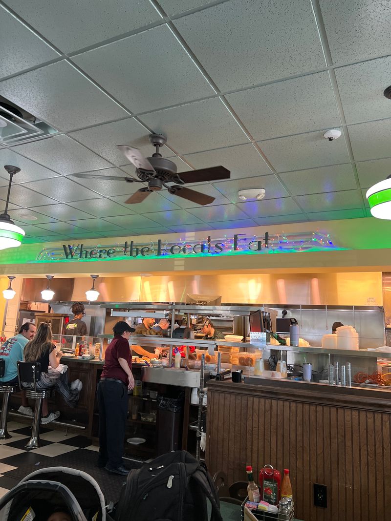 A Short History and Ownership Snapshot