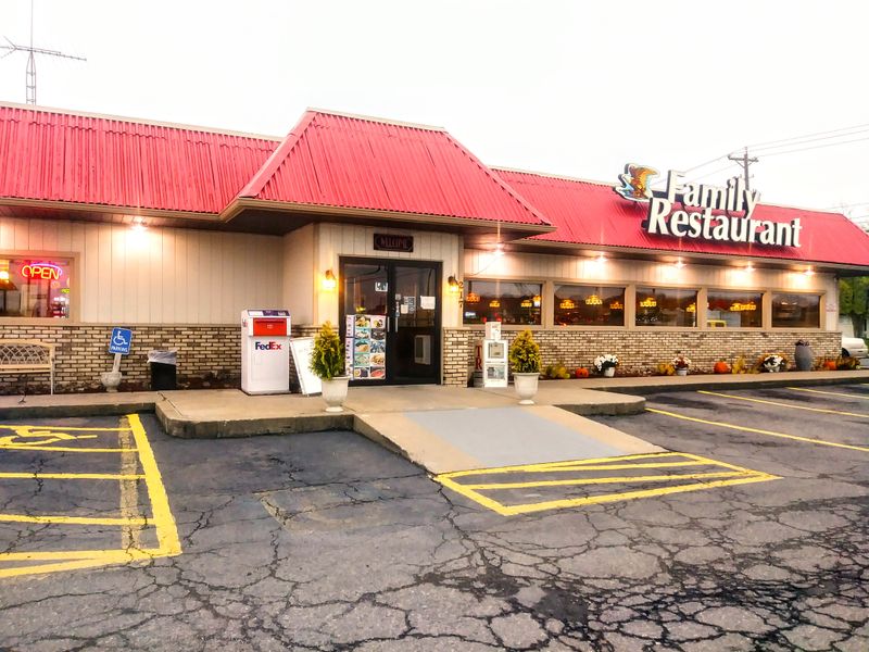 History, Ownership, And What Is Known