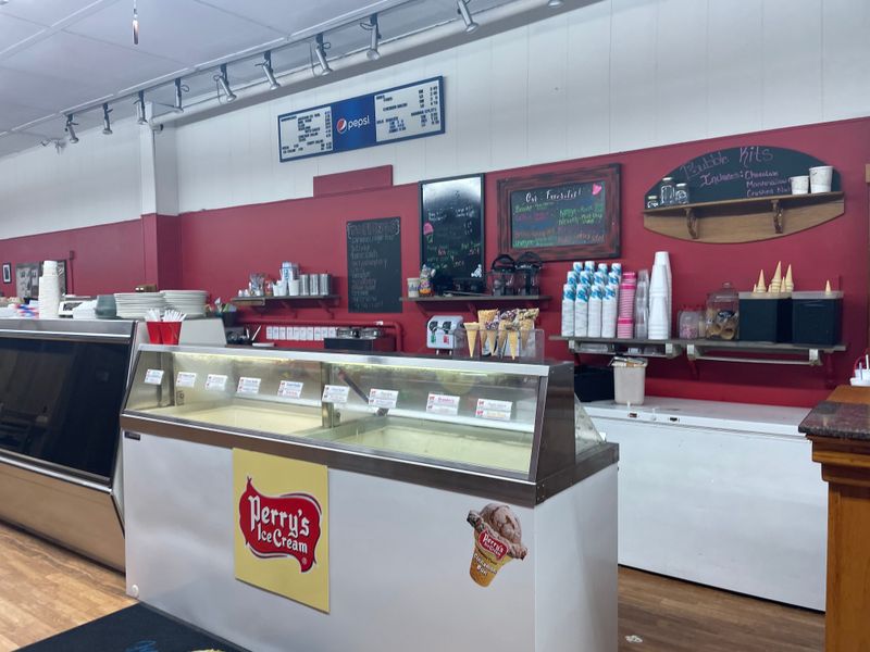 History And Ownership Snapshot