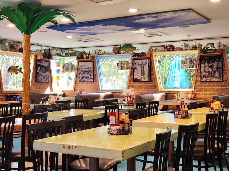 History And Ownership Snapshot