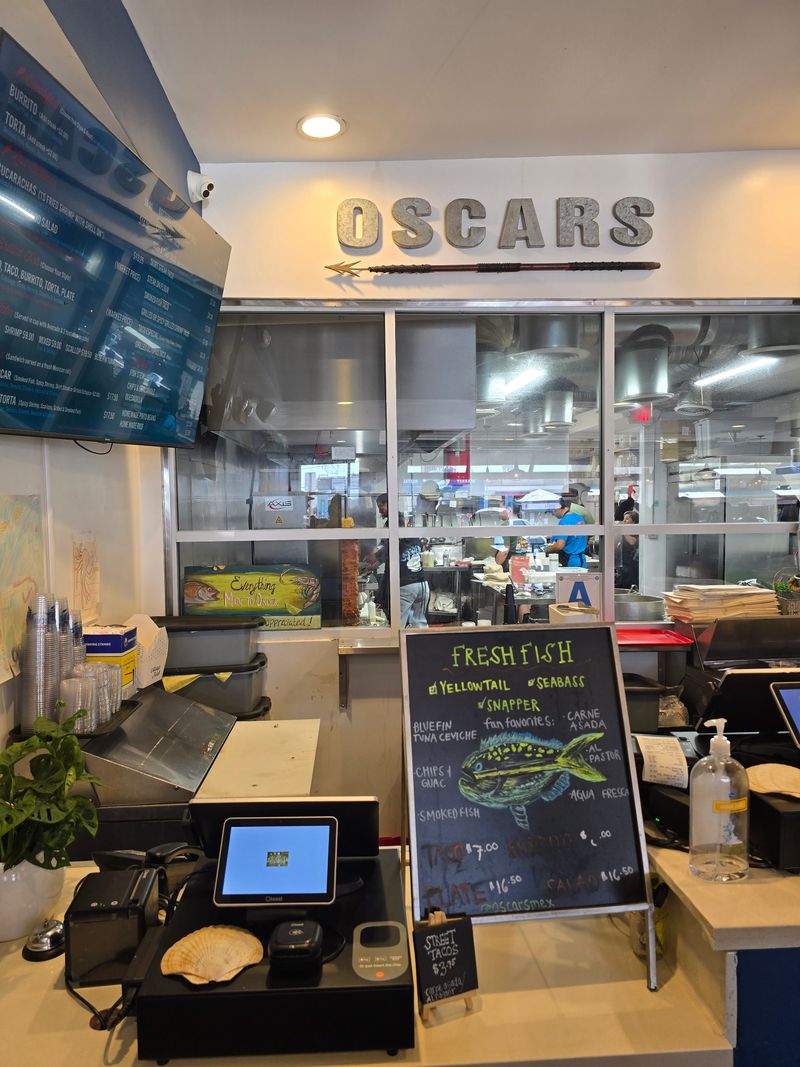 History and Ownership Snapshot